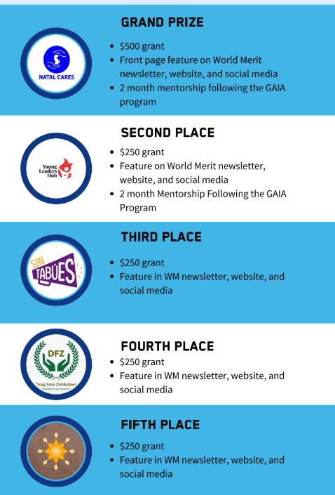 GAIA Goalkeepers Prize event